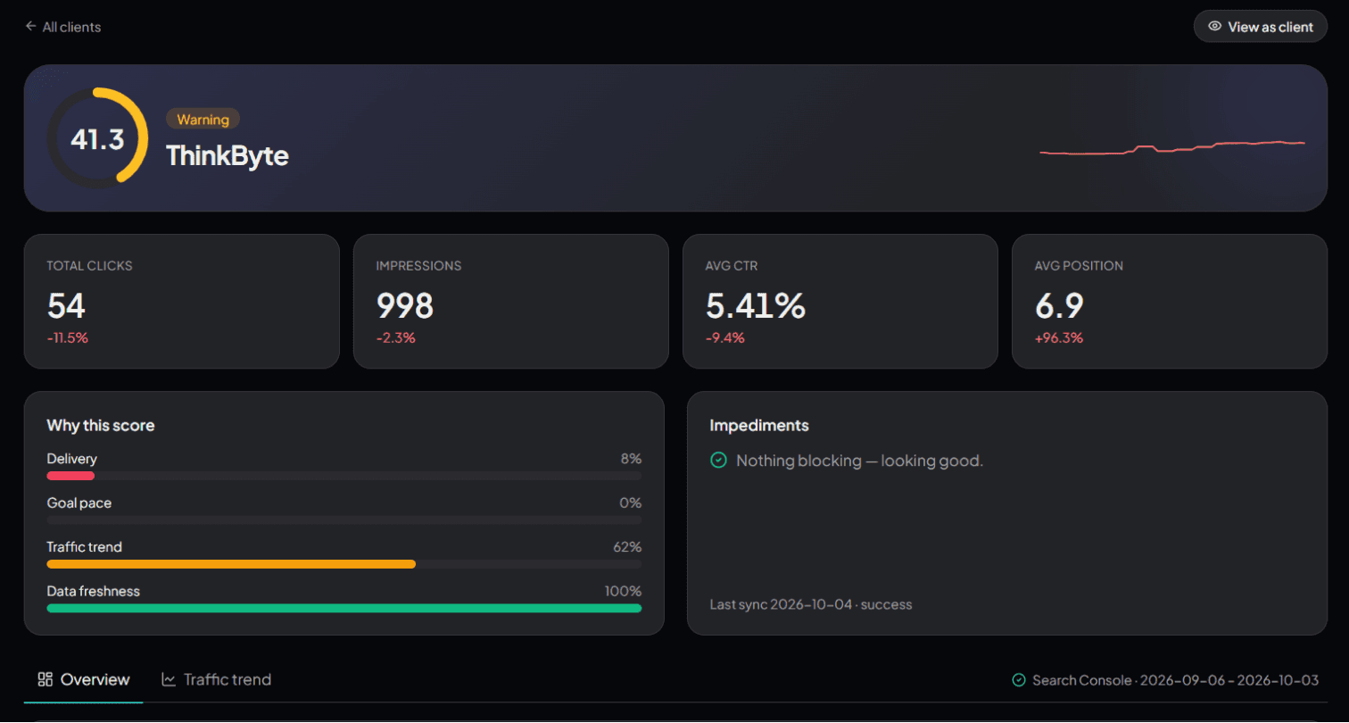 Client Health in GrowthByte OS